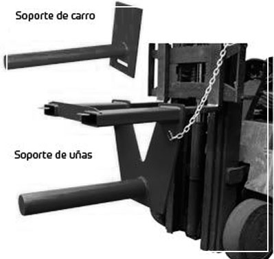 FT-D0174 Espolón para manipulación de carrete